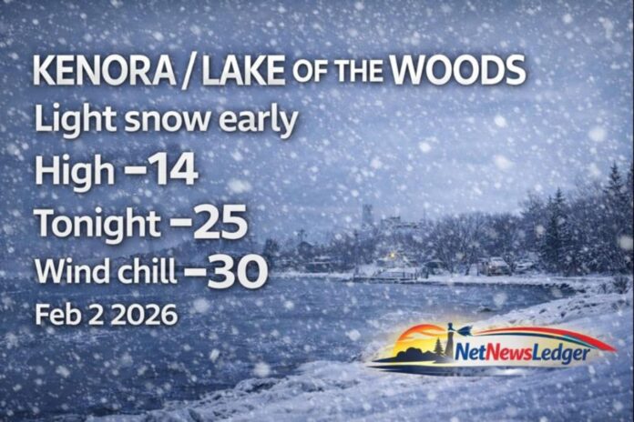 Kenora and Lake of the Woods weather for Monday, February 2, 2026: light snow early with a mix of sun and cloud and a high near -14°C. Bitterly cold tonight at -25°C with wind chill near -30. Flurries Tuesday, then milder midweek with snow returning Wednesday night into Thursday.