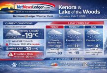 Saturday, February 7, 2026: Kenora & Lake of the Woods Weather — Cloudy, Flurry Chances, and a Sharp Wind Chill Kenora & Lake of the Woods weather forecast for Saturday, Feb 7, 2026: mostly cloudy with a 40% chance of flurries, southeast winds gusting to 40 km/h early, wind chills near -30, and flurries lingering into Sunday and Monday. Includes cold-weather tips for pets and livestock