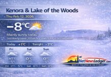 February 12, 2026: Kenora & Lake of the Woods Weather Report — Sun Today, Then a Long Stretch Near Zero Kenora and Lake of the Woods weather for Thursday, February 12, 2026: partly cloudy this morning near -8°C, then mainly sunny with a high of +1°C.