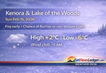 February 15, 2026: Kenora & Lake of the Woods Forecast — Fog This Morning, Then a Near-Freezing Mix Kenora and Lake of the Woods weather for Sunday, February 15, 2026: fog patches dissipate this morning