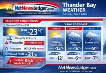 Saturday, February 7, 2026: Thunder Bay Weather Forecast — Deep Freeze Morning, Sunshine, Then Light Snow Tonight Thunder Bay forecast for Saturday, Feb 7, 2026: clear and bitterly cold early with wind chills near -32, sunny then clouds, light snow late tonight; flurries linger Sunday–Monday.