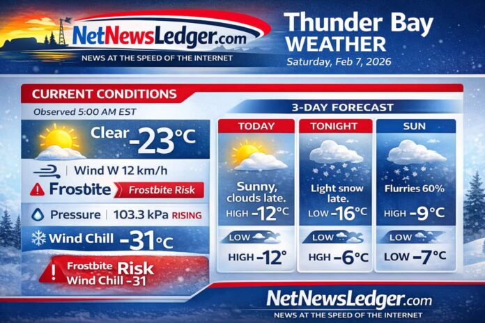Thunder Bay forecast for Saturday, Feb 7, 2026: clear and bitterly cold early with wind chills near -32, sunny then clouds, light snow late tonight; flurries linger Sunday–Monday.