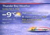 February 15, 2026: Thunder Bay Forecast — Fog Lifts, Near-Freezing High, Freezing-Rain Risk Tonight Thunder Bay Weather