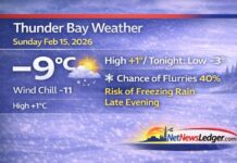 February 15, 2026: Thunder Bay Forecast — Fog Lifts, Near-Freezing High, Freezing-Rain Risk Tonight Thunder Bay Weather