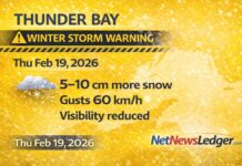 February 19, 2026: Thunder Bay Forecast — Winter Storm Warning Continues, More Snow Today Thunder Bay Weaher