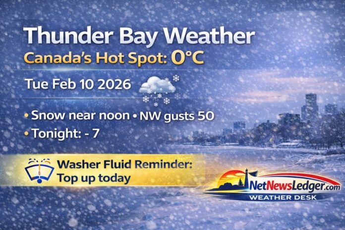 Thunder Bay Weather Desk Report for Tuesday, February 10, 2026: Thunder Bay starts as Canada’s “Hot Spot” near 0°C, but stays cloudy with flurries possible this morning, light snow developing near noon, and strong NW winds gusting 50 km/h. Freezing drizzle risk tonight, colder midweek, and a milder rebound Friday.
