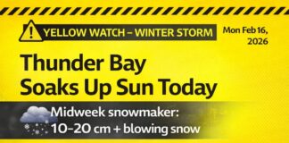Thunder Bay Soak Up Sun Today, Then Get Set for a Midweek Snowmaker Yellow Alert Winter Storm