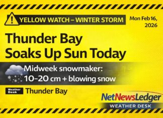 Thunder Bay Soak Up Sun Today, Then Get Set for a Midweek Snowmaker Yellow Alert Winter Storm