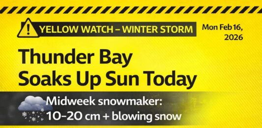 Thunder Bay Soak Up Sun Today, Then Get Set for a Midweek Snowmaker Yellow Alert Winter Storm