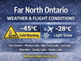 March 18, 2026: Far North Ontario Weather Report — Extreme Cold in Fort Severn, Light Snow in the Interior Far North Weather