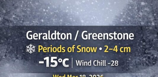 March 18, 2026: Geraldton–Greenstone Detailed Weather Forecast — Snow Today, Clearing Thursday, More Snow Returns Thursday Night Greenstone Weather