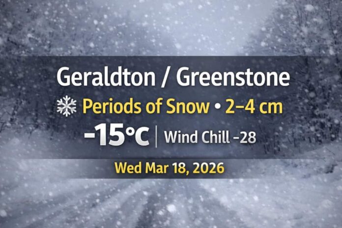 Greenstone Weather