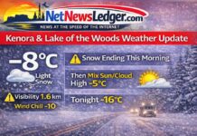 March 13, 2026: Kenora & Lake of the Woods Detailed Weather — Snow Ending This Morning, Clearing Later, Back to Cold Tonight Kenora Weather for Friday the 13th 2026