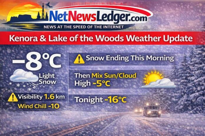 Kenora Weather for Friday the 13th 2026