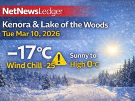 March 10, 2026: Kenora & Lake of the Woods Detailed Weather — Bitter Morning, Sunshine, and a Big Warm-Up to 0°C Kenora Weather