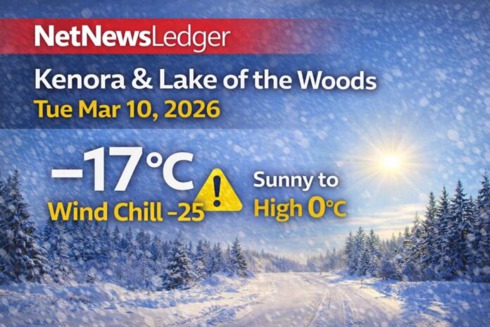 Kenora Weather