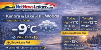 March 4, 2026: Kenora & Lake of the Woods Region Forecast — Snow Late Today, Freezing Drizzle Risk Kenora Weather for March 4 2026