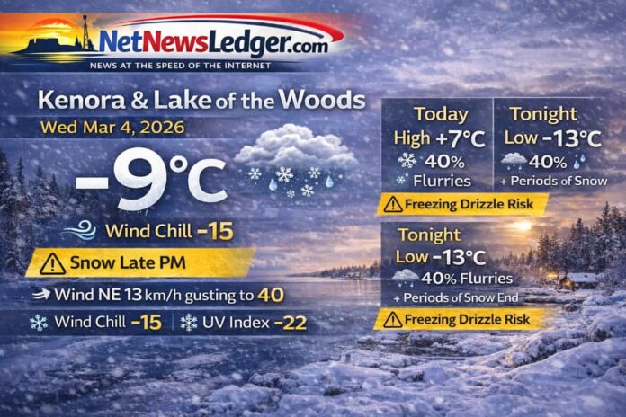 Kenora Weather Mar 4, 2026 at 07_45_05 AM Kenora Weather for March 4 2026