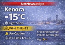 March 5, 2026: Kenora Weather Forecast — Light Snow Now, Freezing Rain and Ice Pellets Overnight Kenora and Lake of the Woods Weather