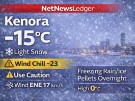 March 5, 2026: Kenora Weather Forecast — Light Snow Now, Freezing Rain and Ice Pellets Overnight Kenora and Lake of the Woods Weather