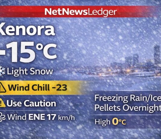 March 5, 2026: Kenora Weather Forecast — Light Snow Now, Freezing Rain and Ice Pellets Overnight Kenora and Lake of the Woods Weather