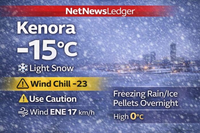 Kenora and Lake of the Woods Weather