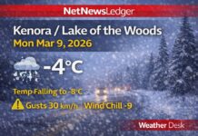 March 9, 2026: Kenora & Lake of the Woods Forecast — Light Snow Now, Sharper Cold This Afternoon Kenora Weather