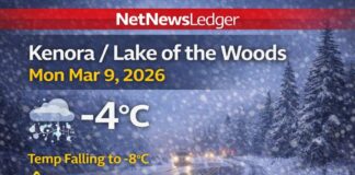 March 9, 2026: Kenora & Lake of the Woods Forecast — Light Snow Now, Sharper Cold This Afternoon Kenora Weather