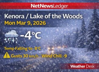 March 9, 2026: Kenora & Lake of the Woods Forecast — Light Snow Now, Sharper Cold This Afternoon Kenora Weather