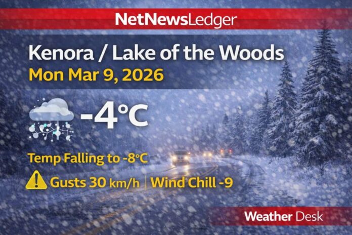 Kenora Weather