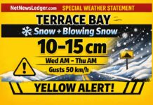 March 17, 2026: Terrace Bay Weather Update — Planning Travel Tonight? Snow and Blowing Snow Risk Builds Wednesday Weather Alert March 17 2026