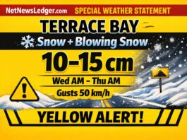 March 17, 2026: Terrace Bay Weather Update — Planning Travel Tonight? Snow and Blowing Snow Risk Builds Wednesday Weather Alert March 17 2026