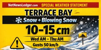 March 17, 2026: Terrace Bay Weather Update — Planning Travel Tonight? Snow and Blowing Snow Risk Builds Wednesday Weather Alert March 17 2026