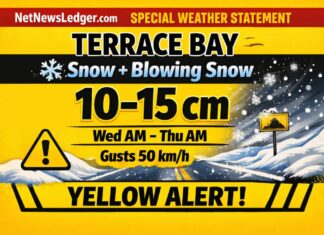 March 17, 2026: Terrace Bay Weather Update — Planning Travel Tonight? Snow and Blowing Snow Risk Builds Wednesday Weather Alert March 17 2026