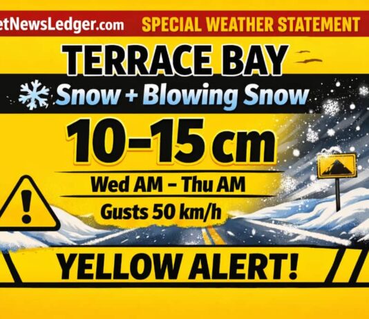 March 17, 2026: Terrace Bay Weather Update — Planning Travel Tonight? Snow and Blowing Snow Risk Builds Wednesday Weather Alert March 17 2026