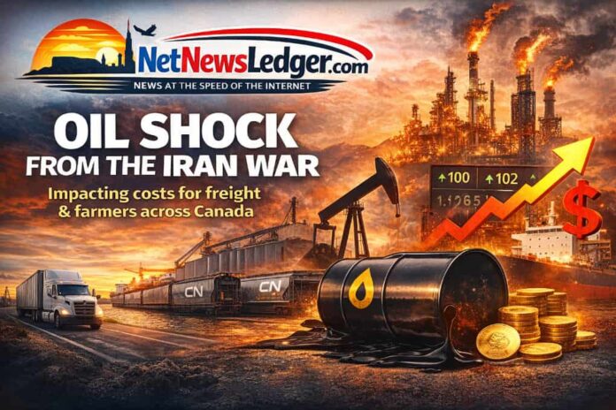 oil prices, Canada inflation, Port of Thunder Bay, grain shipping, diesel, farmers, Bank of Canada, Iran, Middle East, freight