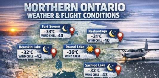 March 17, 2026: Far North Ontario Weather and Flight Conditions — Bitter Cold, Mostly VFR Now, Snow Returning Tonight/Wednesday Far North Ontario, Northern Ontario weather, Fort Severn, Fort Severn Airport, CYER, Round Lake, Weagamow Lake, CZRJ, Neskantaga, Lansdowne House, CYLH, Bearskin Lake, XBE, CNE3, Sachigo Lake, ZPB, CZPB, Big Trout Lake Airport, CYTL, Muskrat Dam Airport, CZMD, Sandy Lake Airport, CZSJ, extreme cold, wind chill, frostbite risk, Arctic high, clear skies, VFR, MVFR, IFR risk, snow tonight, periods of snow, light snow, aviation weather, flight delays, remote community flights, runway conditions, ground handling, preheat, winter operations, NetNewsLedger Weather Desk