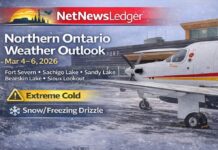 March 4–6, 2026: Northern Ontario Weather Outlook — Fort Severn, Sachigo Lake, Sandy Lake, Bearskin Lake, Sioux Lookout Northern Ontario weather outlook for March 4–6, 2026 covering Fort Severn, Sachigo Lake, Sandy Lake, Bearskin Lake, and Sioux Lookout. Extreme cold and wind chills near -45 in the Far North, snow and gusty winds in Sioux Lookout, and a freezing drizzle risk in spots as the week continues.