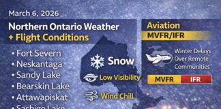 March 6, 2026: Northern Ontario Weather Forecast — Snow, Low Visibility, and Harsh Wind Chills Northern Ontario Weather Update for march 6 2026