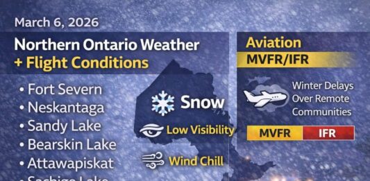 March 6, 2026: Northern Ontario Weather Forecast — Snow, Low Visibility, and Harsh Wind Chills Northern Ontario Weather Update for march 6 2026