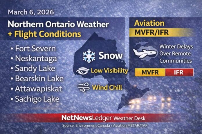 Northern Ontario Weather Update for march 6 2026