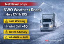 March 1, 2026: Northwestern Ontario Weather and Roads Report — Bitter Morning Cold, Slow Warm-Up Begins Monday orthwestern Ontario weather and roads report for March 1, 2026 featuring Kenora, Dryden, Ignace, Fort Frances, Atikokan, Red Lake, and Thunder Bay. Extreme morning cold with wind chills near -40 and cold warnings in effect for parts of the region. Ontario 511 highlights Highway 17 construction near Kenora and between Schreiber and Marathon; a gradual warm-up begins Monday with flurry chances and gusty winds