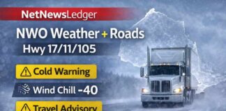March 1, 2026: Northwestern Ontario Weather and Roads Report — Bitter Morning Cold, Slow Warm-Up Begins Monday orthwestern Ontario weather and roads report for March 1, 2026 featuring Kenora, Dryden, Ignace, Fort Frances, Atikokan, Red Lake, and Thunder Bay. Extreme morning cold with wind chills near -40 and cold warnings in effect for parts of the region. Ontario 511 highlights Highway 17 construction near Kenora and between Schreiber and Marathon; a gradual warm-up begins Monday with flurry chances and gusty winds