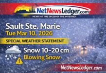 March 10, 2026: Sault Ste. Marie Detailed Weather — Snow Builds Tonight, 10–20 cm Possible by Wednesday Night Weather