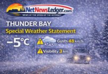 March 13, 2026: Thunder Bay’s Detailed Weather — Special Weather Statement Continues as Blowing Snow Cuts Visibility Thunder Bay Weather