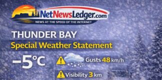 March 13, 2026: Thunder Bay’s Detailed Weather — Special Weather Statement Continues as Blowing Snow Cuts Visibility Thunder Bay Weather