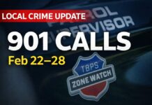 Thunder Bay Police Responded to 901 Calls for Service Feb. 22–28 Thunder Bay Police responded to 901 calls Feb. 22–28; dispatch handled 4,396 calls, 1,896 to 911.