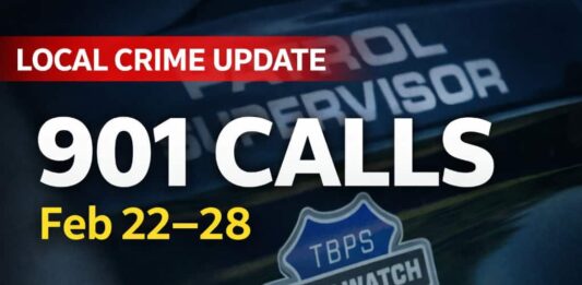 Thunder Bay Police Responded to 901 Calls for Service Feb. 22–28 Thunder Bay Police responded to 901 calls Feb. 22–28; dispatch handled 4,396 calls, 1,896 to 911.