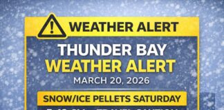 March 20, 2026: Thunder Bay Under Special Weather Statement as Snow and Ice Pellets Target Saturday Thunder Bay weather forecast for March 20, 2026: Environment Canada has issued a Special Weather Statement warning of 5 to 12 cm of snow Saturday, reduced visibility, and a risk of freezing rain along Lake Superior.