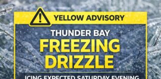 March 21, 2026: Thunder Bay Under Yellow Freezing Drizzle Advisory This Evening Thunder Bay weather, Thunder Bay freezing drizzle advisory, Thunder Bay yellow advisory, Thunder Bay March 21 2026 weather, Thunder Bay freezing rain risk, icy roads Thunder Bay, slippery sidewalks Thunder Bay, Thunder Bay forecast, Environment Canada Thunder Bay, Thunder Bay Airport weather, freezing drizzle Ontario, Northwestern Ontario weather, Thunder Bay local weather, Sunday forecast Thunder Bay, late winter weather Thunder Bay, March weather Thunder Bay, NetNewsLedger weather